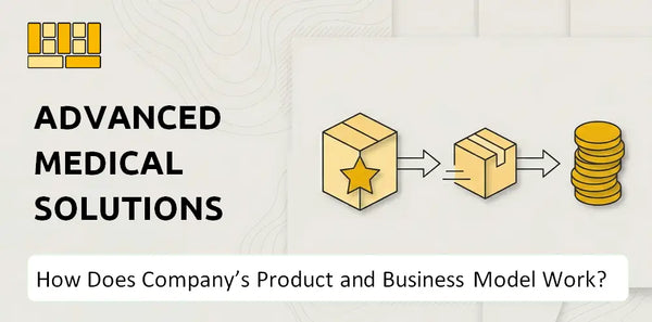 How Does Advanced Medical Solutions Group Company's Product and Business Model Work?