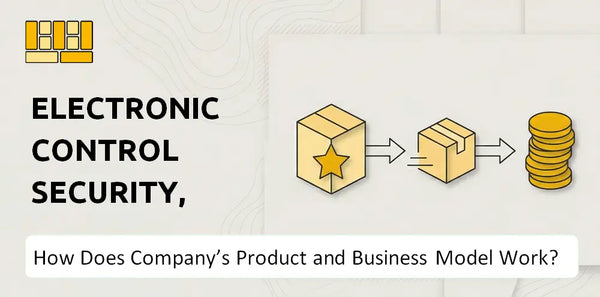 How Does Electronic Control Security, Inc. Company's Product and Business Model Work?