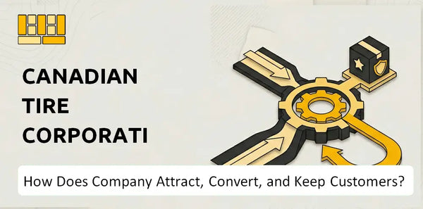 How Does Canadian Tire Corporation Company Attract, Convert, and Keep Customers?