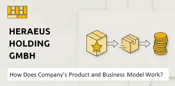 How Does Heraeus Holding GmbH Company's Product and Business Model Work?