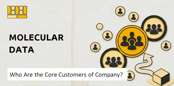 Who Are the Core Customers of Molecular Data Company?