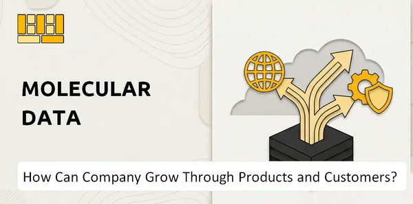 How Can Molecular Data Company Grow Through Products and Customers?