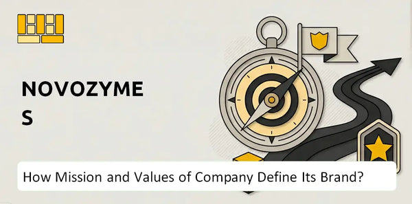 What Do the Mission, Vision, and Values of Novozymes Company Say About Its Brand?