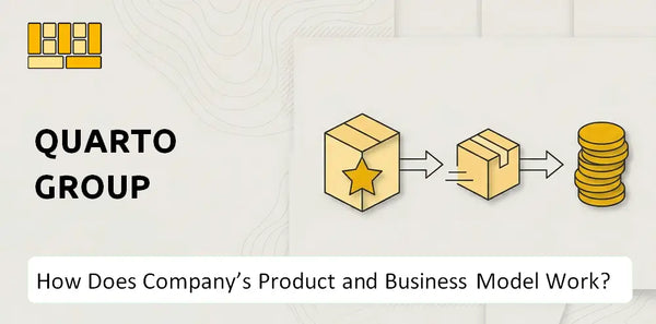 How Does Quarto Group Company's Product and Business Model Work?