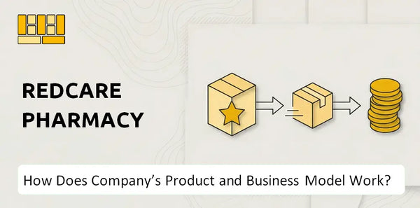 How Does Redcare Pharmacy Company's Product and Business Model Work?