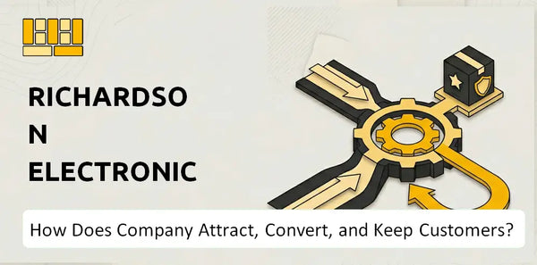 How Does Richardson Electronics Company Attract, Convert, and Keep Customers?