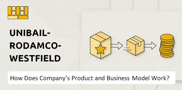 How Does Unibail-Rodamco-Westfield Company's Product and Business Model Work?