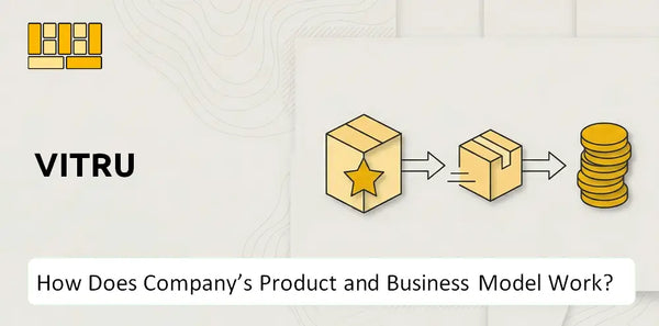 How Does Vitru Company's Product and Business Model Work?