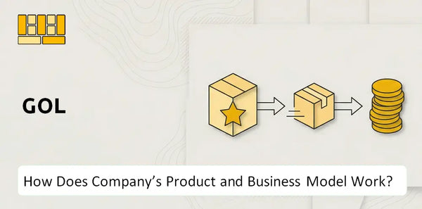 How Does GOL Company's Product and Business Model Work?
