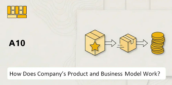 How Does A10 Company's Product and Business Model Work?