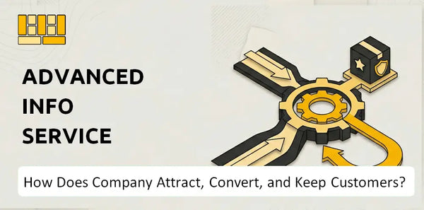 How Does Advanced Info Service Company Attract, Convert, and Keep Customers?