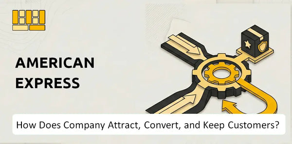 How Does American Express Company Attract, Convert, and Keep Customers?