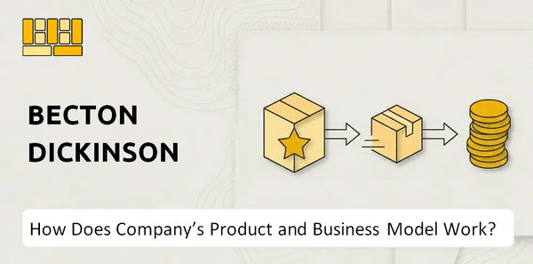 How Does Becton Dickinson Company's Product and Business Model Work?