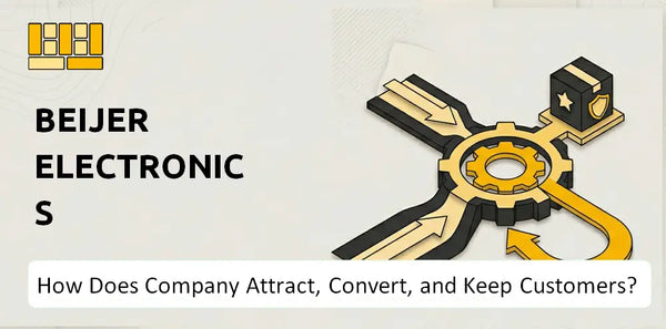How Does Beijer Electronics Company Attract, Convert, and Keep Customers?