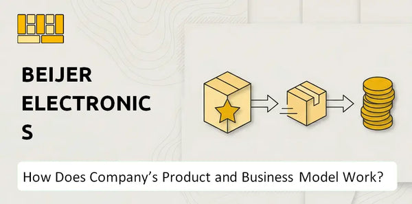 How Does Beijer Electronics Company's Product and Business Model Work?