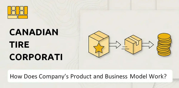 How Does Canadian Tire Corporation Company's Product and Business Model Work?