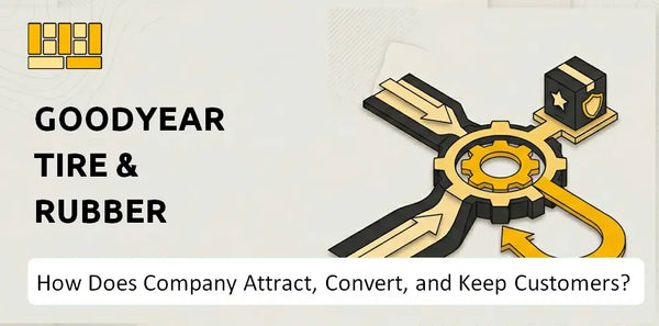 How Does Goodyear Tire & Rubber Company Attract, Convert, and Keep Customers?