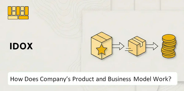 How Does IDOX Company's Product and Business Model Work?