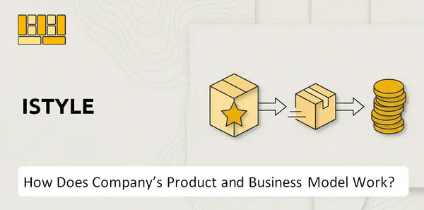 How Does istyle Company's Product and Business Model Work?