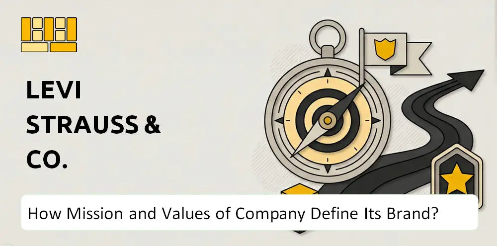 Levistrauss Company Brand Values