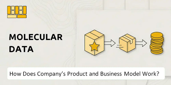 How Does Molecular Data Company's Product and Business Model Work?