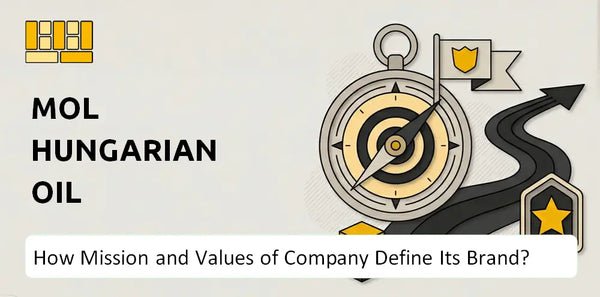 What Do the Mission, Vision, and Values of MOL Hungarian Oil Company Say About Its Brand?