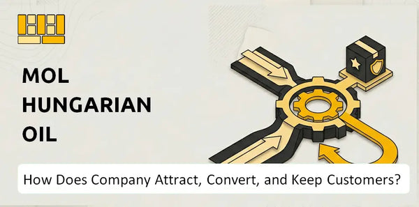 How Does MOL Hungarian Oil Company Attract, Convert, and Keep Customers?