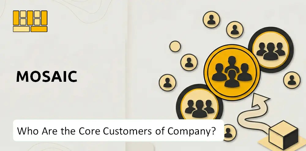 Mosaicco Company Customer Profile