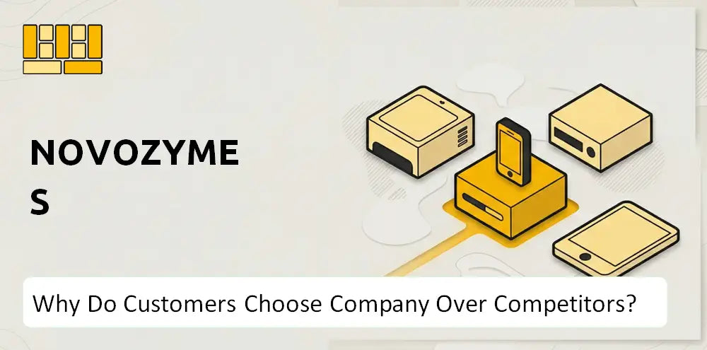 Novozymes Company Customer Choice