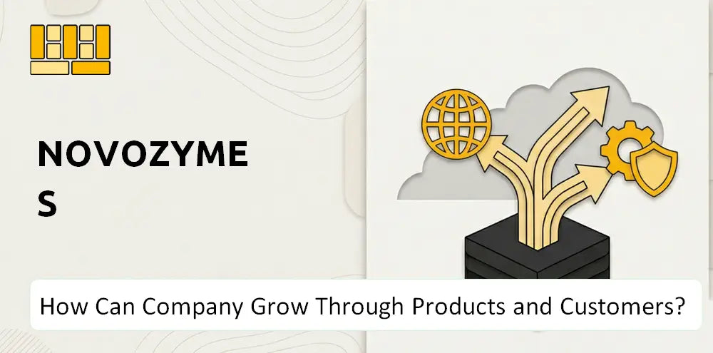 Novozymes Company Product Growth