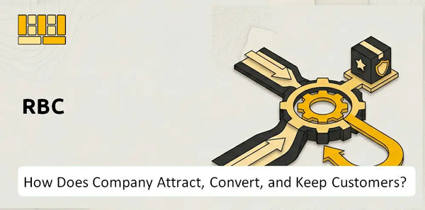 How Does RBC Company Attract, Convert, and Keep Customers?