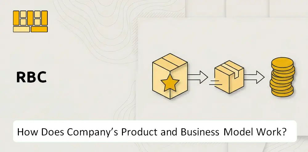 Rbc Company Product Model