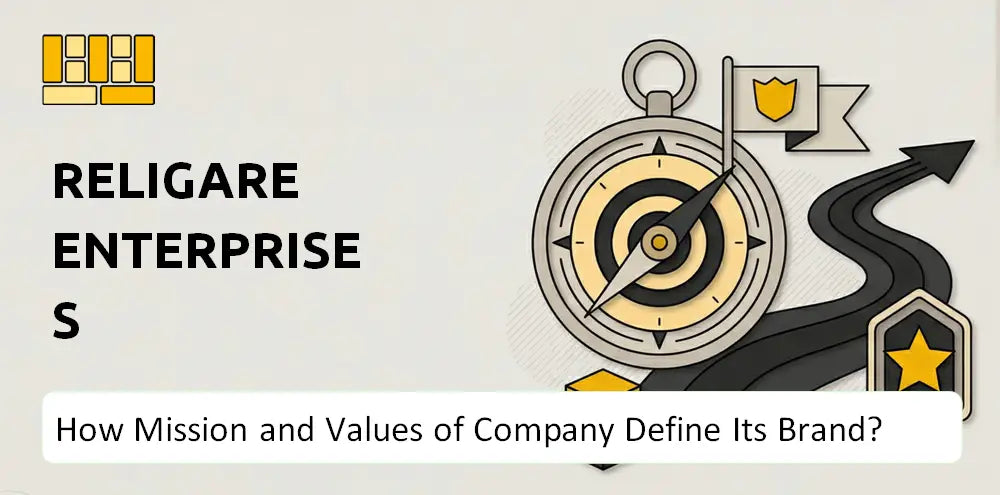 Religare Company Brand Values