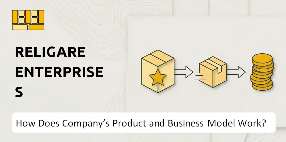 Religare Company Product Model