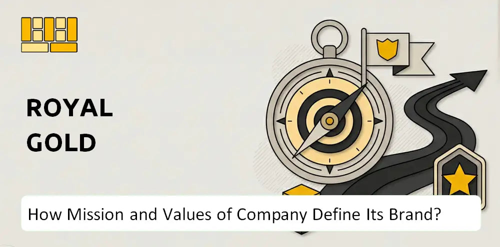 Royalgold Company Brand Values