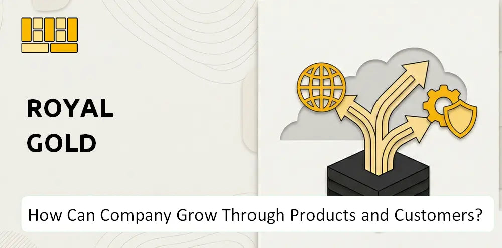 Royalgold Company Product Growth