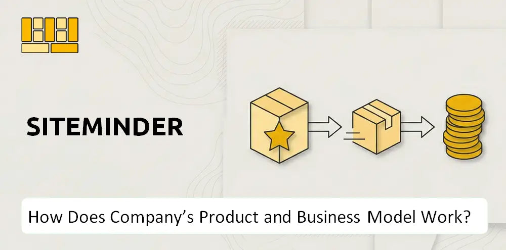 Siteminder Company Product Model