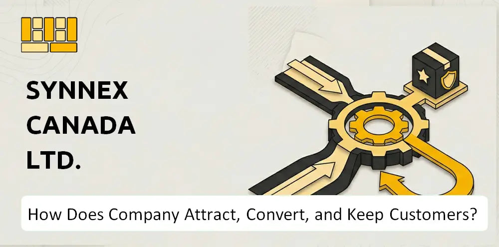 Synnex Company Customer Acquisition
