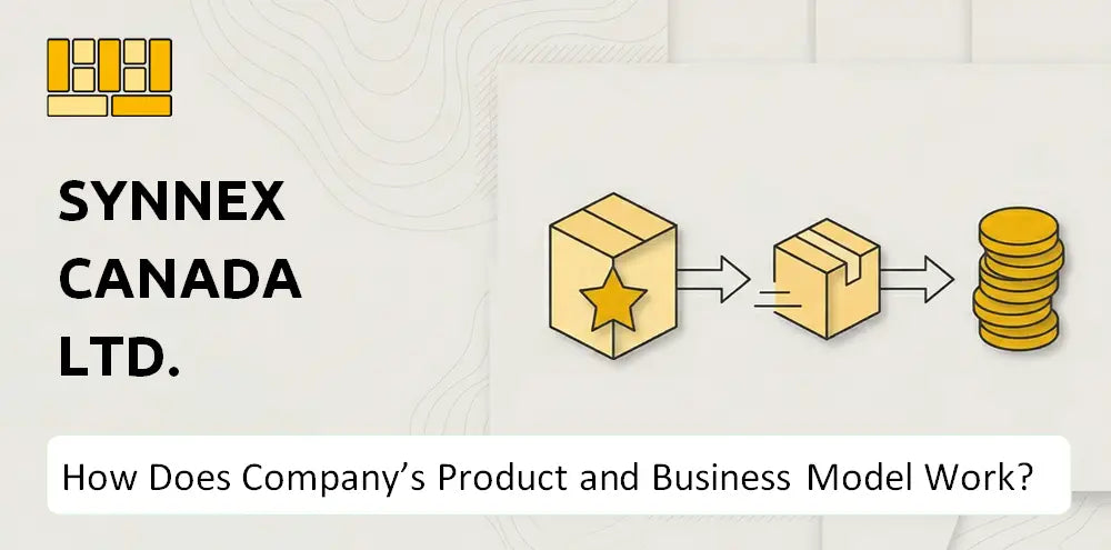 Synnex Company Product Model
