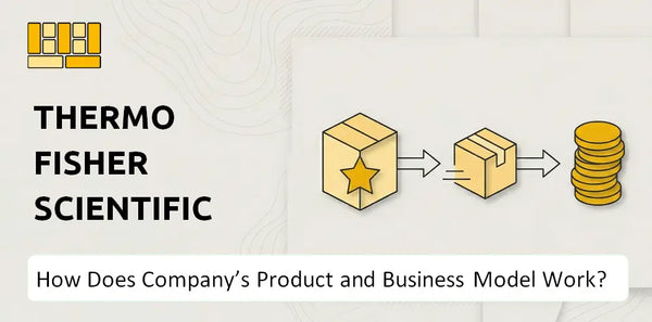 How Does Thermo Fisher Scientific Company's Product and Business Model Work?