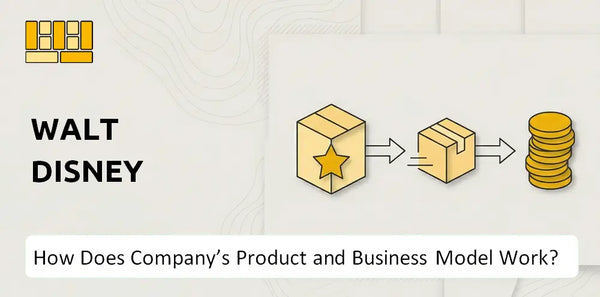 How Does Walt Disney Company's Product and Business Model Work?