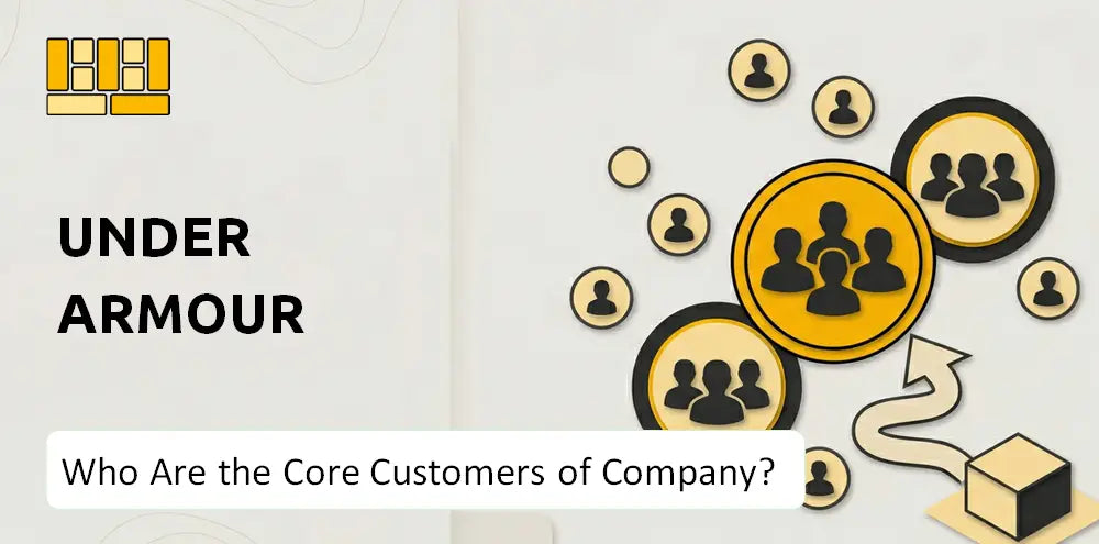 Underarmour Company Customer Profile