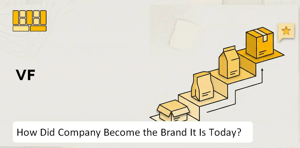 Vfc Company Brand Story