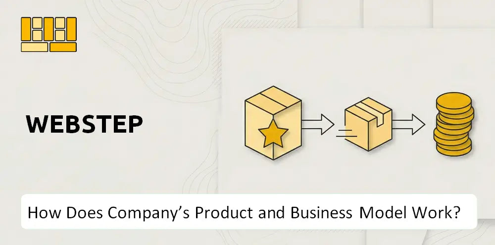 Webstep Company Product Model