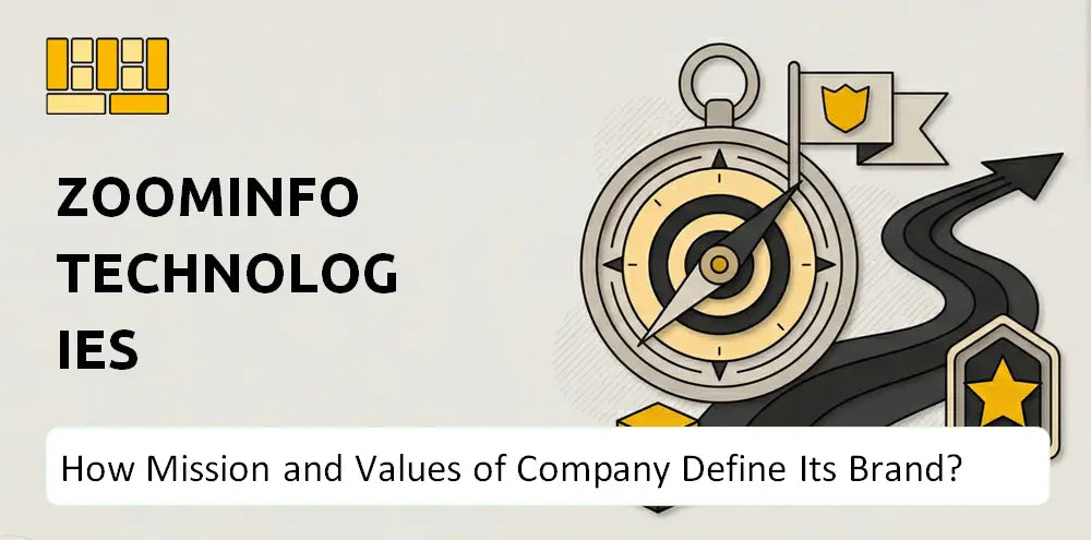 Zoominfo Company Brand Values