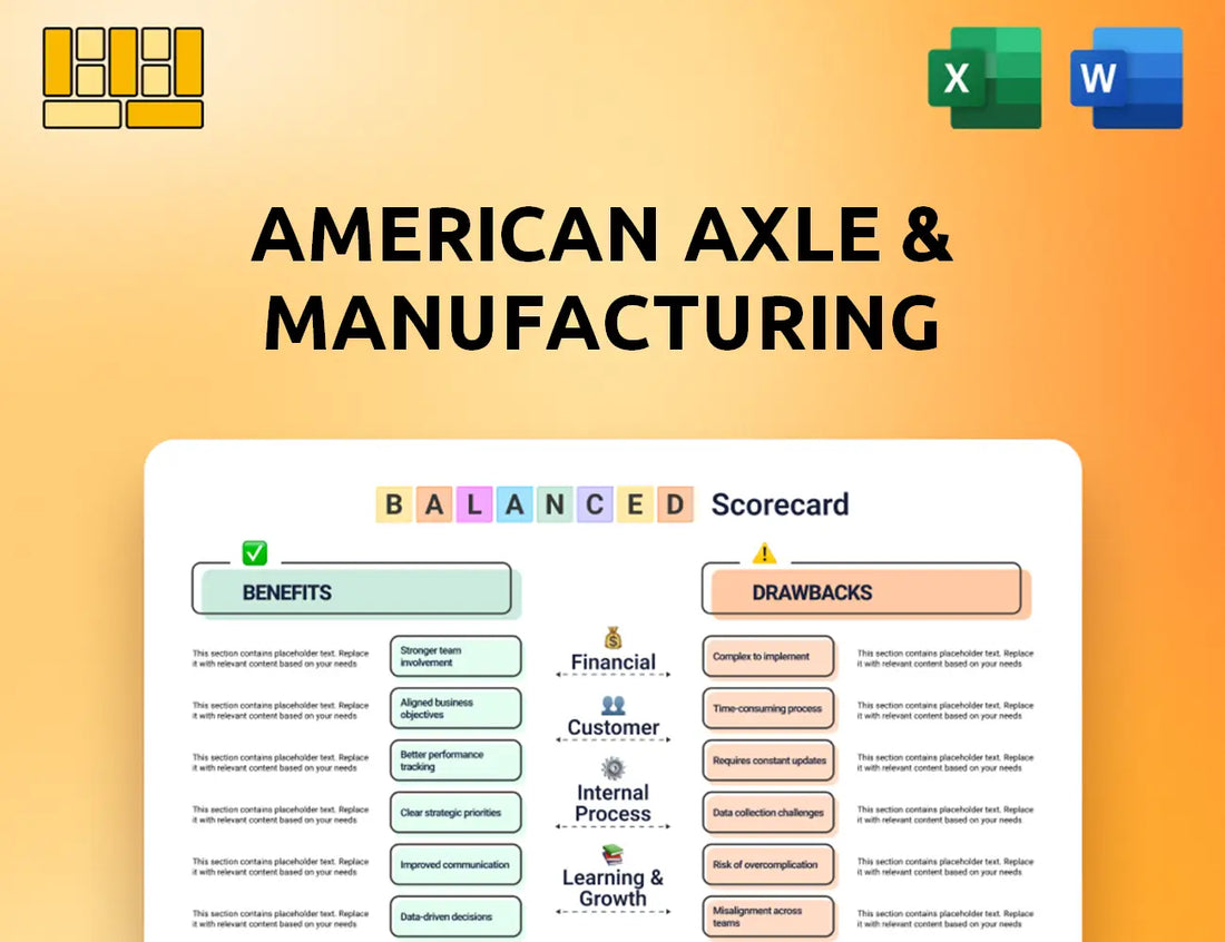 American Axle & Manufacturing Balanced Scorecard