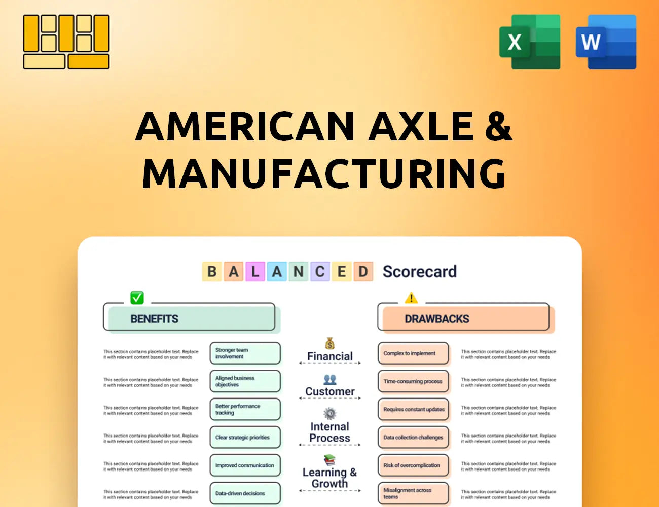 American Axle & Manufacturing Balanced Scorecard