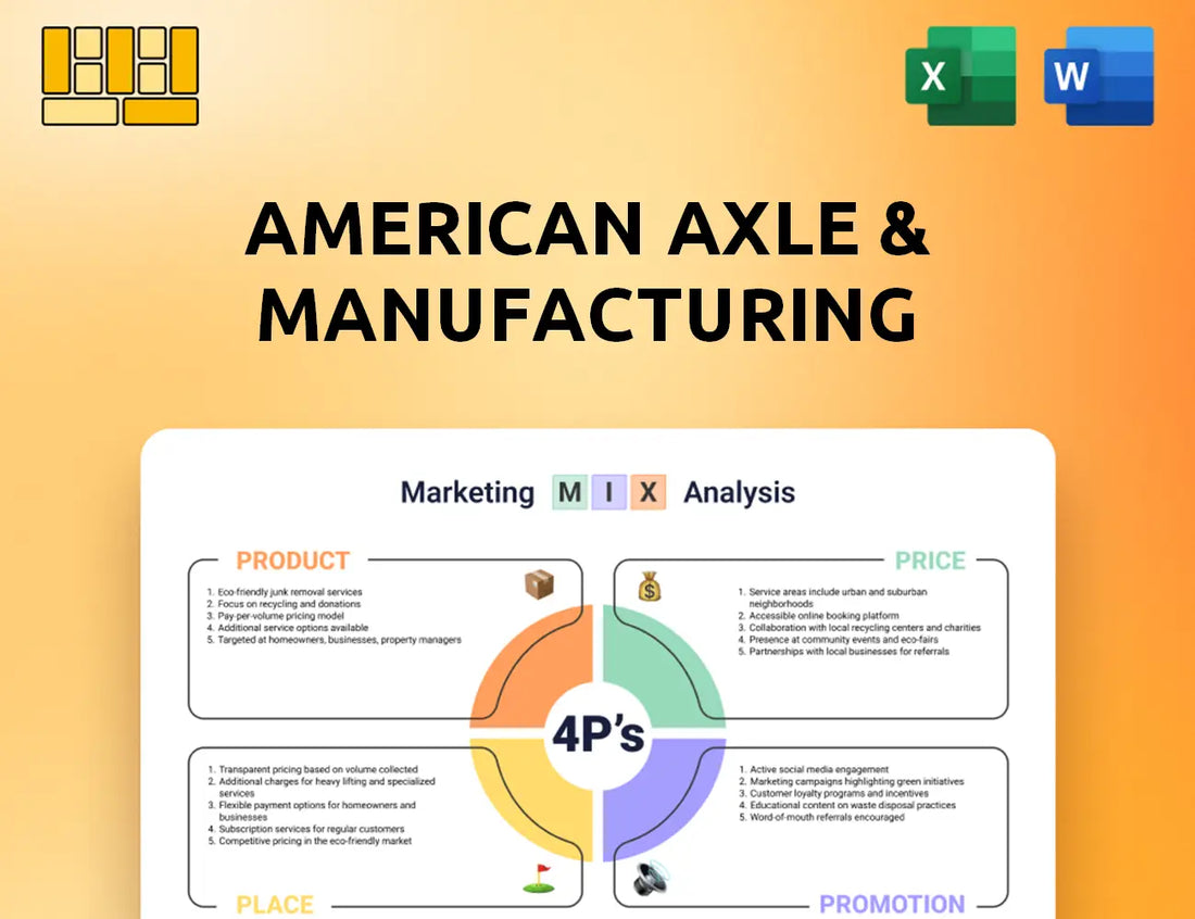 American Axle & Manufacturing Marketing Mix