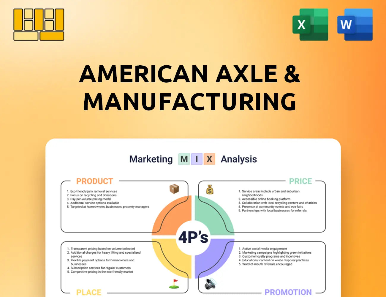 American Axle & Manufacturing Marketing Mix