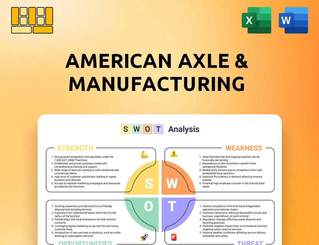 American Axle & Manufacturing SWOT Analysis